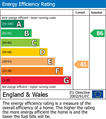 EPC For The Lodge, Western Road, Crediton